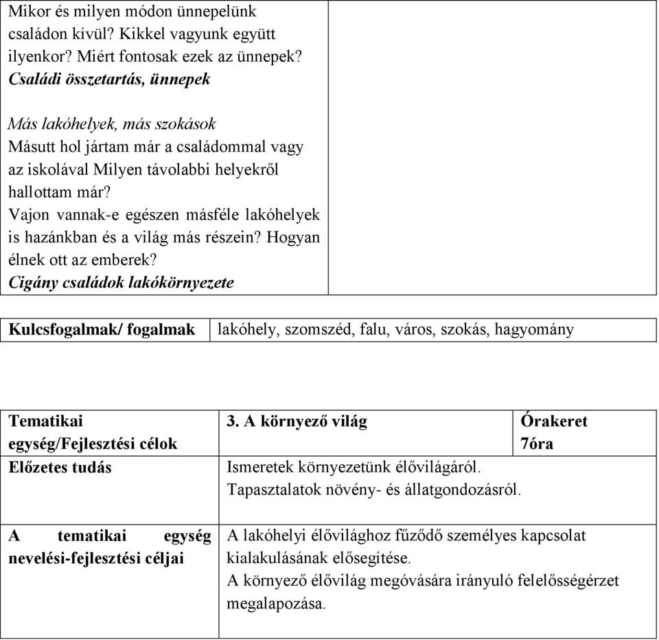 Vajon vannak-e egészen másféle lakóhelyek is hazánkban és a világ más részein? Hogyan élnek ott az emberek?