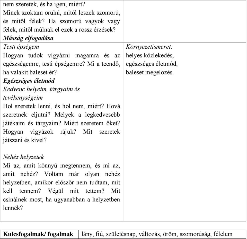 Egészséges életmód Kedvenc helyeim, tárgyaim és tevékenységeim Hol szeretek lenni, és hol nem, miért? Hová szeretnék eljutni? Melyek a legkedvesebb játékaim és tárgyaim? Miért szeretem őket?