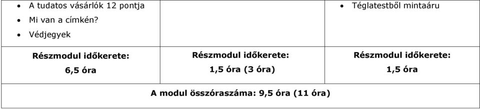 Védjegyek Részmodul időkerete: 6,5 óra Részmodul