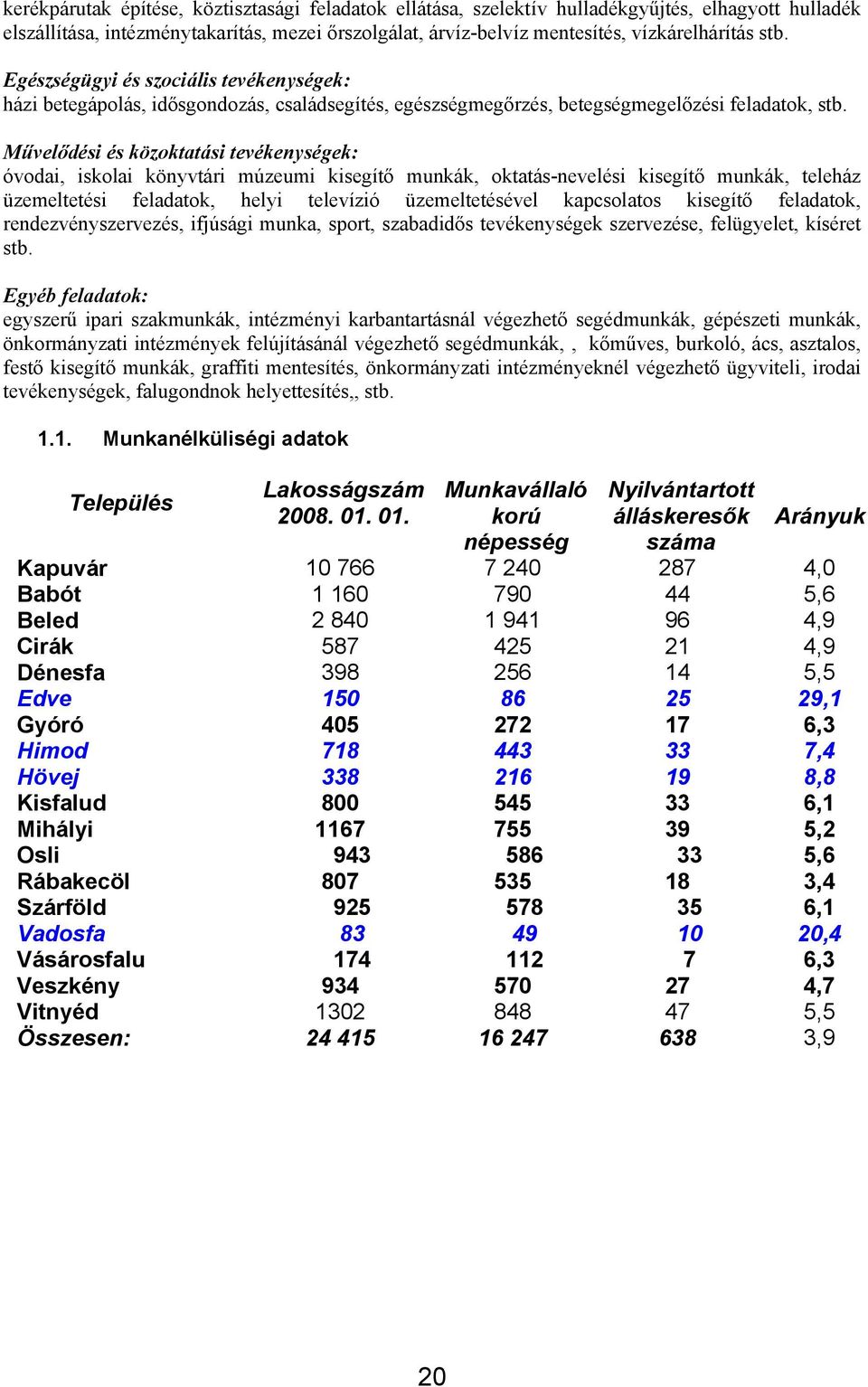 Művelődési és közoktatási tevékenységek: óvodai, iskolai könyvtári múzeumi kisegítő munkák, oktatás-nevelési kisegítő munkák, teleház üzemeltetési feladatok, helyi televízió üzemeltetésével