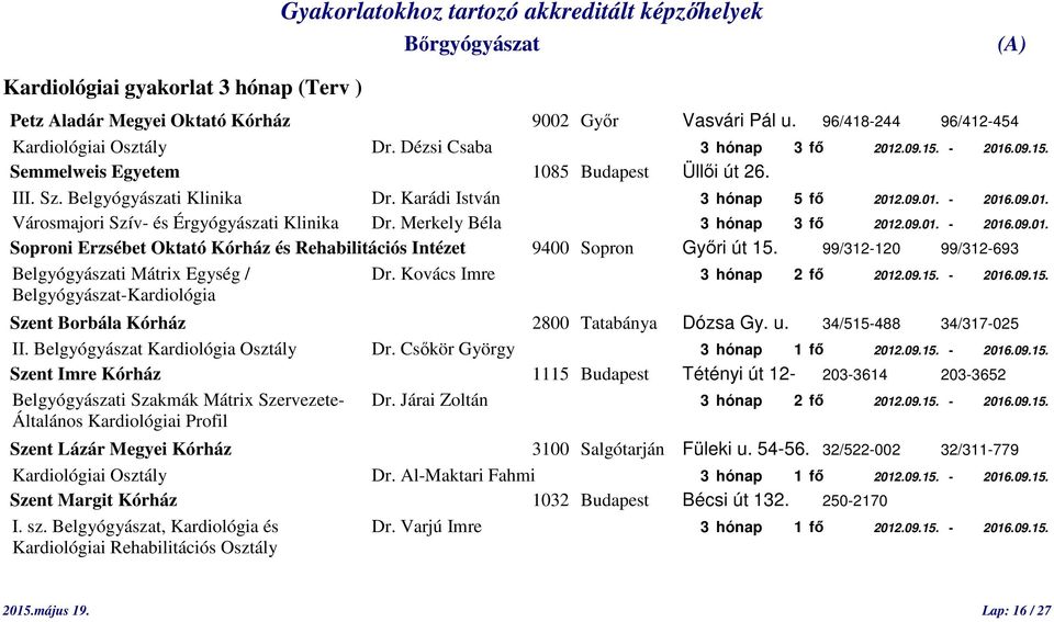 99/312-120 99/312-693 Belgyógyászati Mátrix Egység / Dr. Kovács Imre 3 hónap 2 fő 2012.09.15. - 2016.09.15. Belgyógyászat-Kardiológia Szent Borbála Kórház 2800 Tatabánya Dózsa Gy. u.