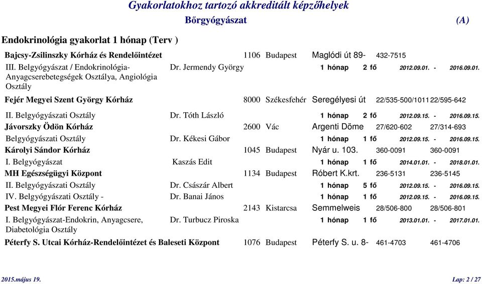 Tóth László 1 hónap 2 fő 2012.09.15. - 2016.09.15. Jávorszky Ödön Kórház 2600 Vác Argenti Döme 27/620-602 27/314-693 Belgyógyászati Osztály Dr. Kékesi Gábor 1 hónap 1 fő 2012.09.15. - 2016.09.15. Károlyi Sándor Kórház 1045 Budapest Nyár u.