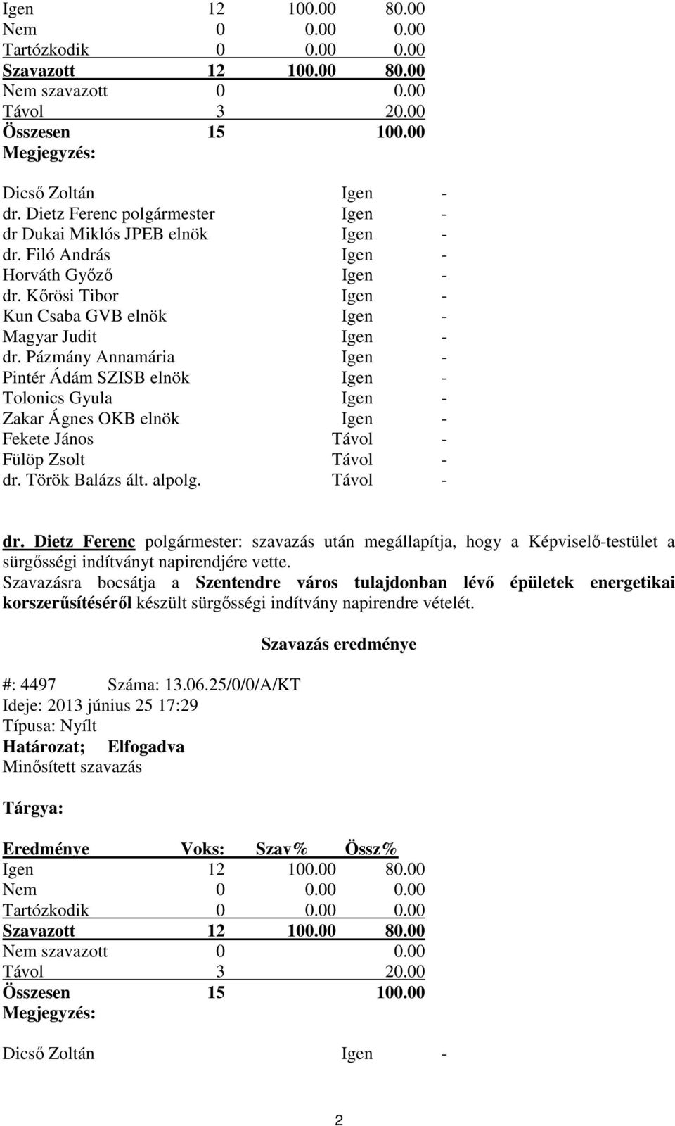 Dietz Ferenc polgármester: szavazás után megállapítja, hogy a Képviselő-testület a sürgősségi indítványt napirendjére vette.