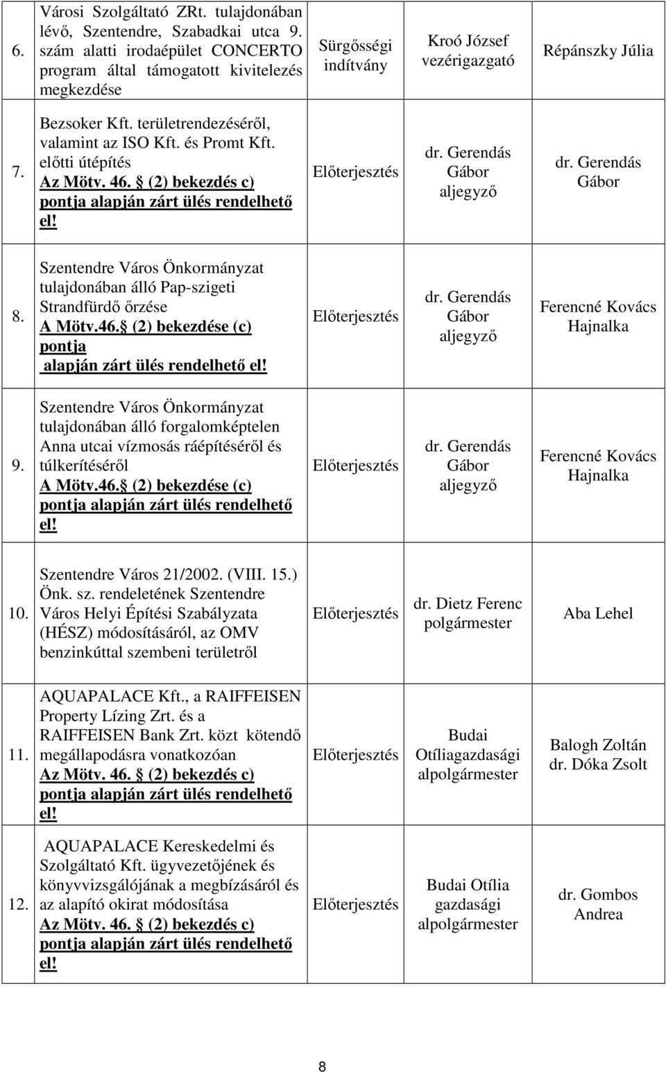 területrendezéséről, valamint az ISO Kft. és Promt Kft. előtti útépítés Az Mötv. 46. (2) bekezdés c) pontja alapján zárt ülés rendelhető el! Előterjesztés dr. Gerendás Gábor aljegyző dr.