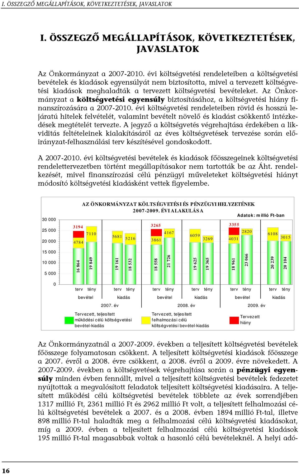 Az Önkormányzat a költségvetési egyensúly biztosításához, a költségvetési hiány finanszírozására a 2007-2010.