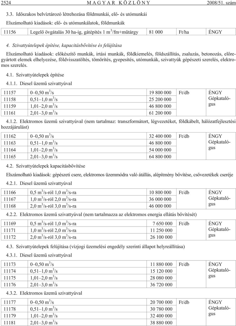 4. Szivattyútelepek építése, kapacitásbõvítése és felújítása Elszámolható kiadások: elõkészítõ munkák, irtási munkák, földkiemelés, földszállítás, zsaluzás, betonozás, elõregyártott elemek