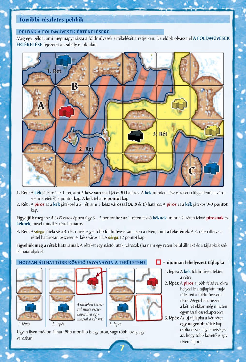 A kék tehát 6 pontot kap. 2. Rét : A piros és a kék játékosé a 2. rét, ami 3 kész várossal (A, B és C) határos. A piros és a kék játékos 9-9 pontot kap.