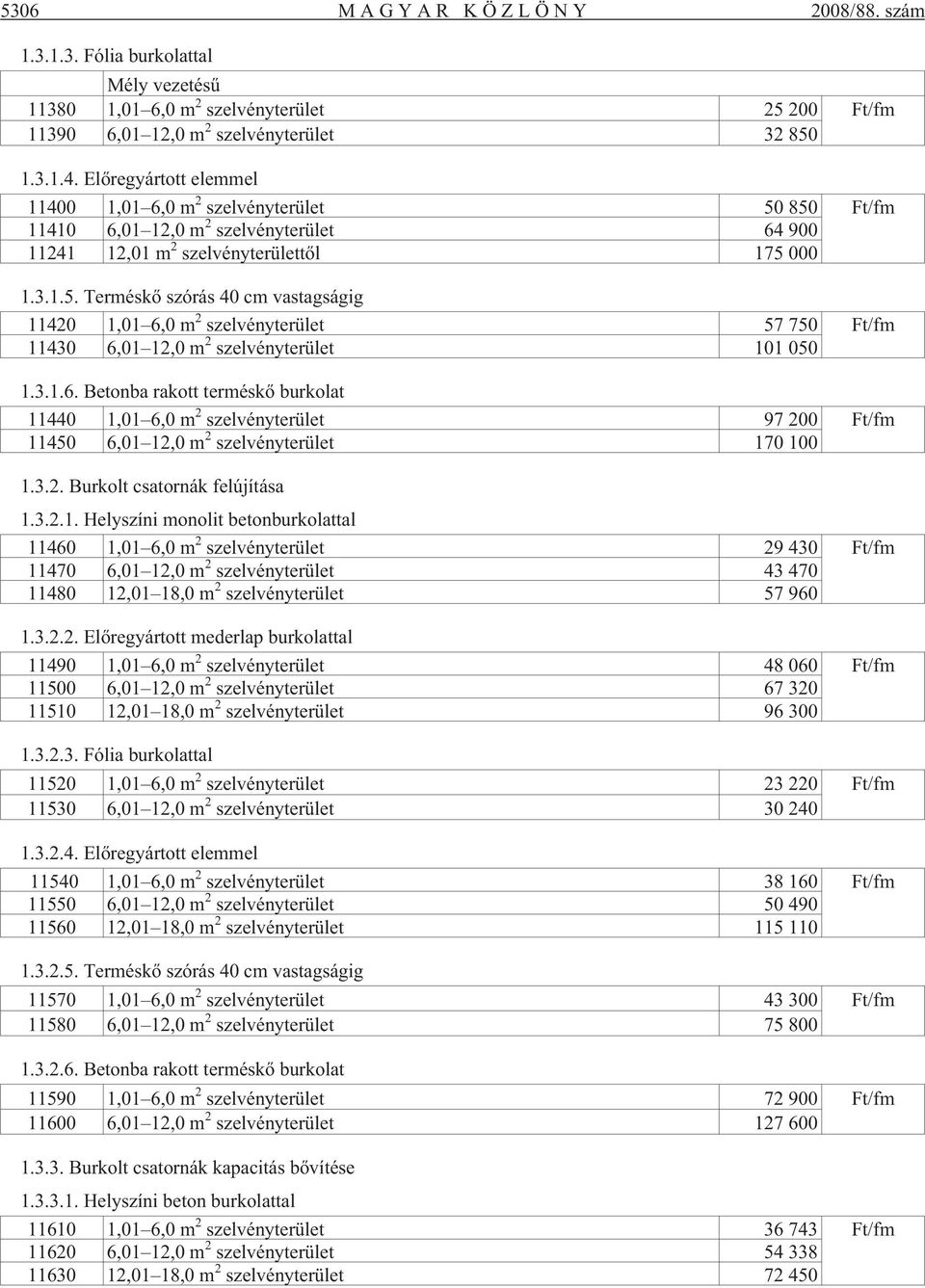 3.1.6. Betonba rakott terméskõ burkolat 11440 1,01 6,0 m 2 szelvényterület 97 200 Ft/fm 11450 6,01 12,0 m 2 szelvényterület 170 100 1.3.2. Burkolt csatornák felújítása 1.3.2.1. Helyszíni monolit betonburkolattal 11460 1,01 6,0 m 2 szelvényterület 29 430 Ft/fm 11470 6,01 12,0 m 2 szelvényterület 43 470 11480 12,01 18,0 m 2 szelvényterület 57 960 1.