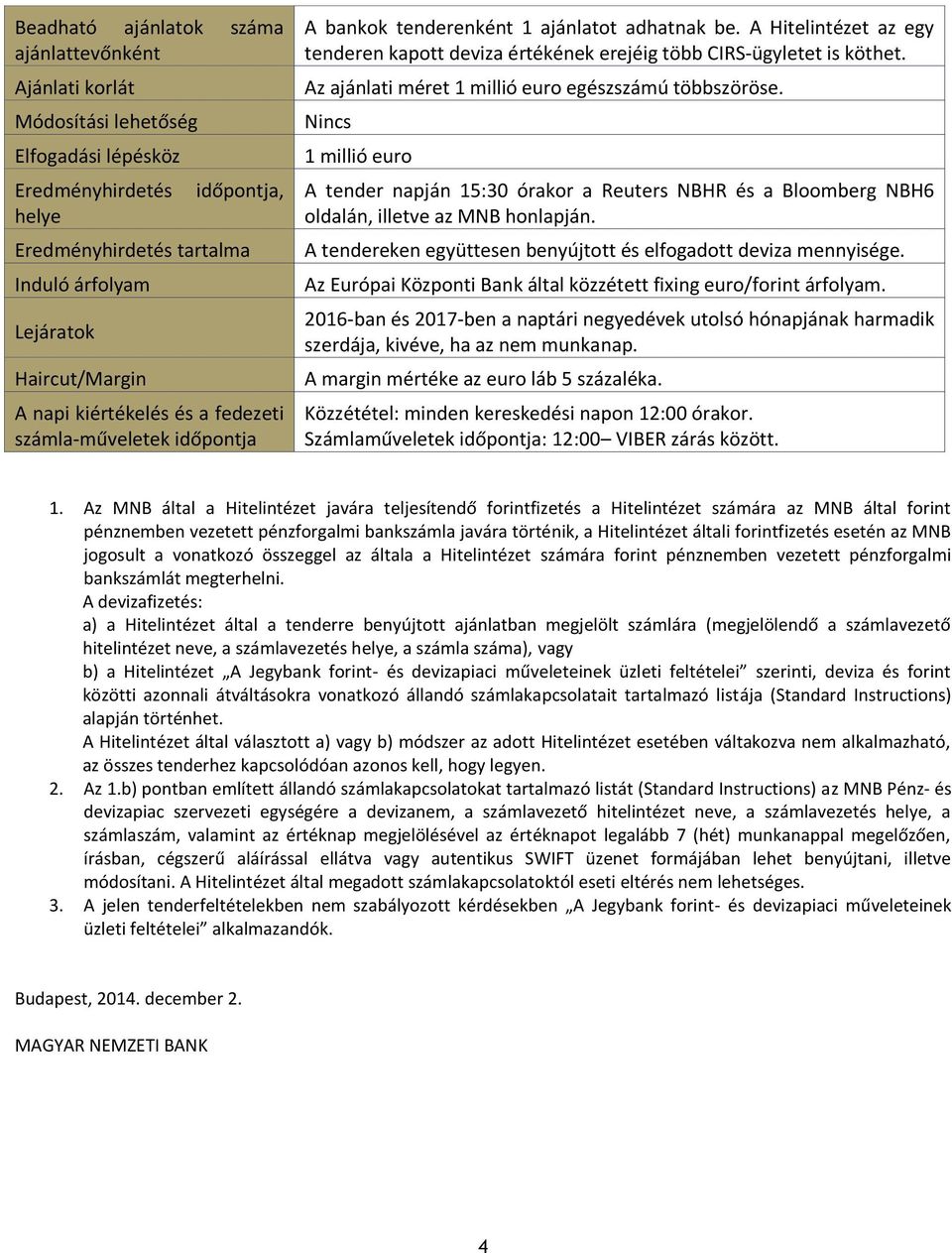 Az ajánlati méret 1 millió euro egészszámú többszöröse. Nincs 1 millió euro A tender napján 15:30 órakor a Reuters NBHR és a Bloomberg NBH6 oldalán, illetve az MNB honlapján.