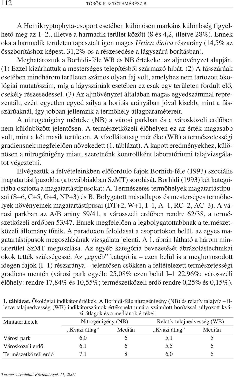 Meghatároztuk a Borhidi-féle WB és NB értékeket az aljnövényzet alapján. (1) Ezzel kizárhattuk a mesterséges telepítésből származó hibát.