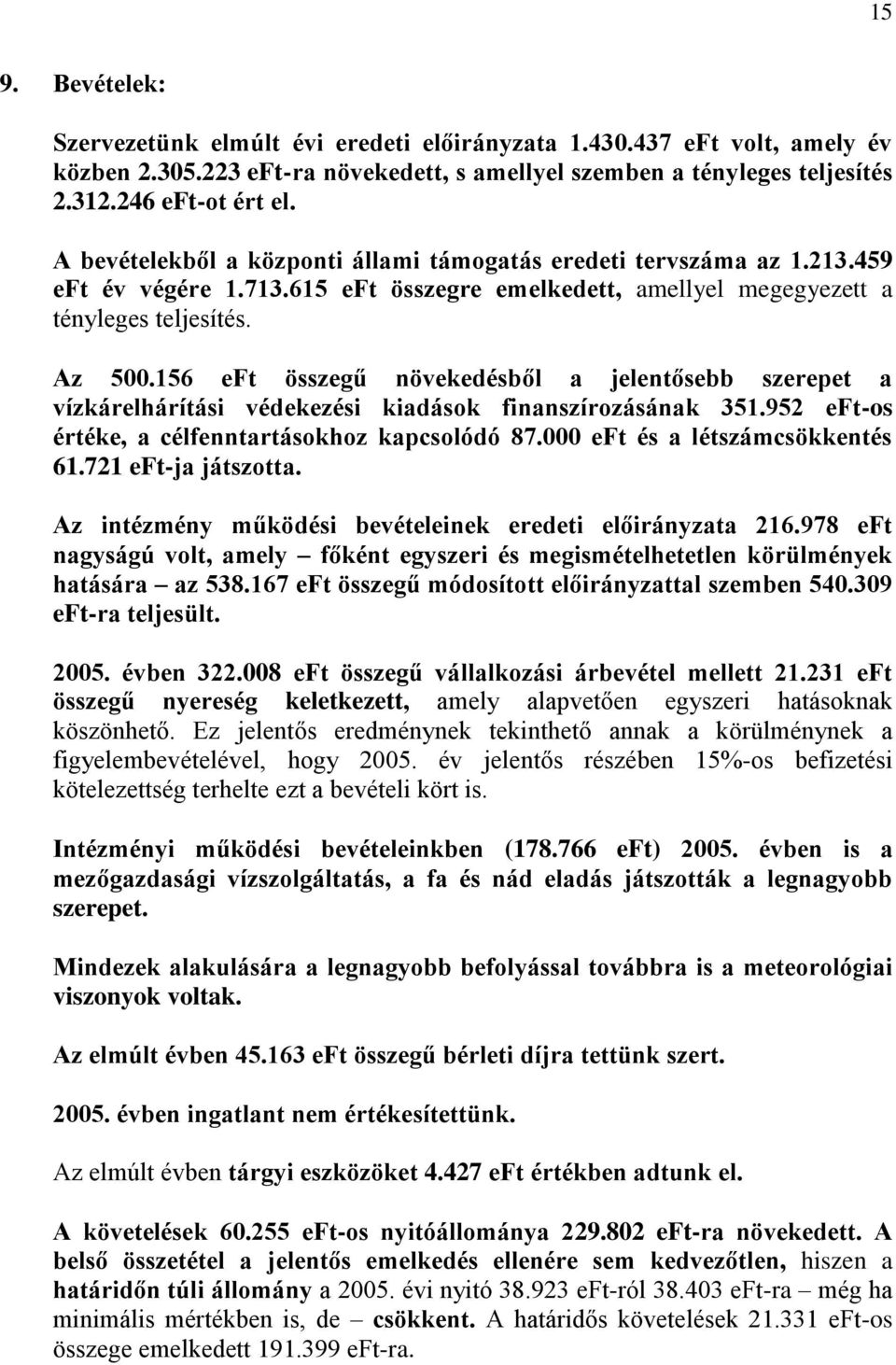 156 eft összegű növekedésből a jelentősebb szerepet a vízkárelhárítási védekezési kiadások finanszírozásának 351.952 eft-os értéke, a célfenntartásokhoz kapcsolódó 87.