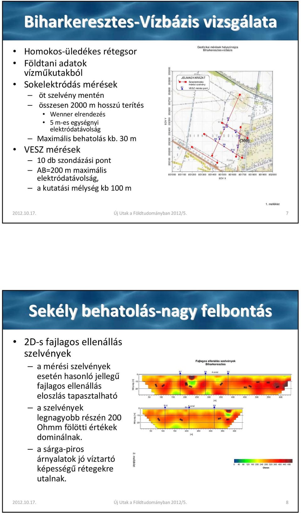 30 m VSZ mérések 10 db szondázási pont AB=200 m maximális elektródatávolság, a kutatási mélység kb 100 m OV Y 202100 202200 202300 202400 202500 202600 202700 202800 202900 203000 Geofizikai mérések