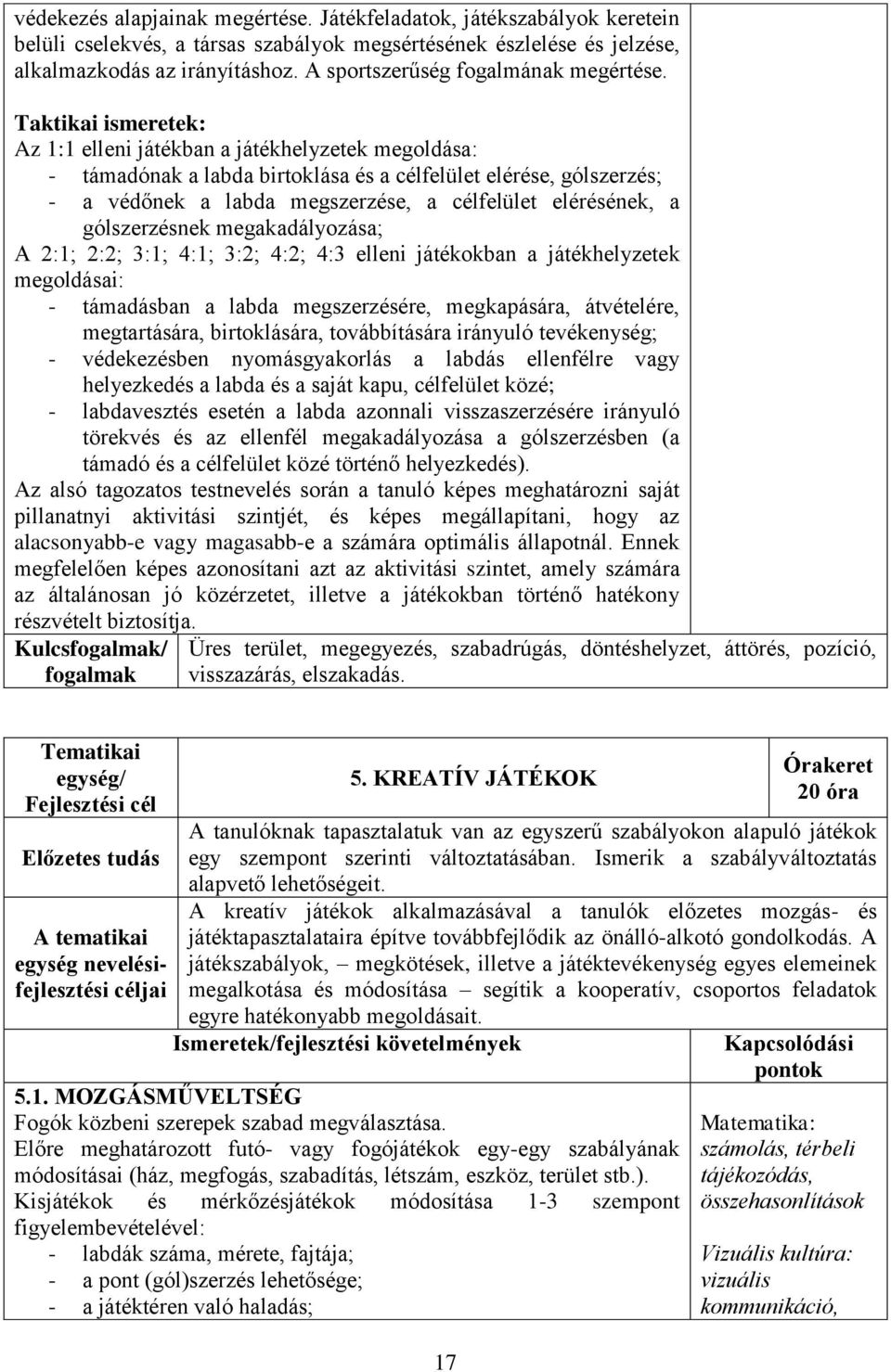 Az 1:1 elleni játékban a játékhelyzetek megoldása: - támadónak a labda birtoklása és a célfelület elérése, gólszerzés; - a védőnek a labda megszerzése, a célfelület elérésének, a gólszerzésnek