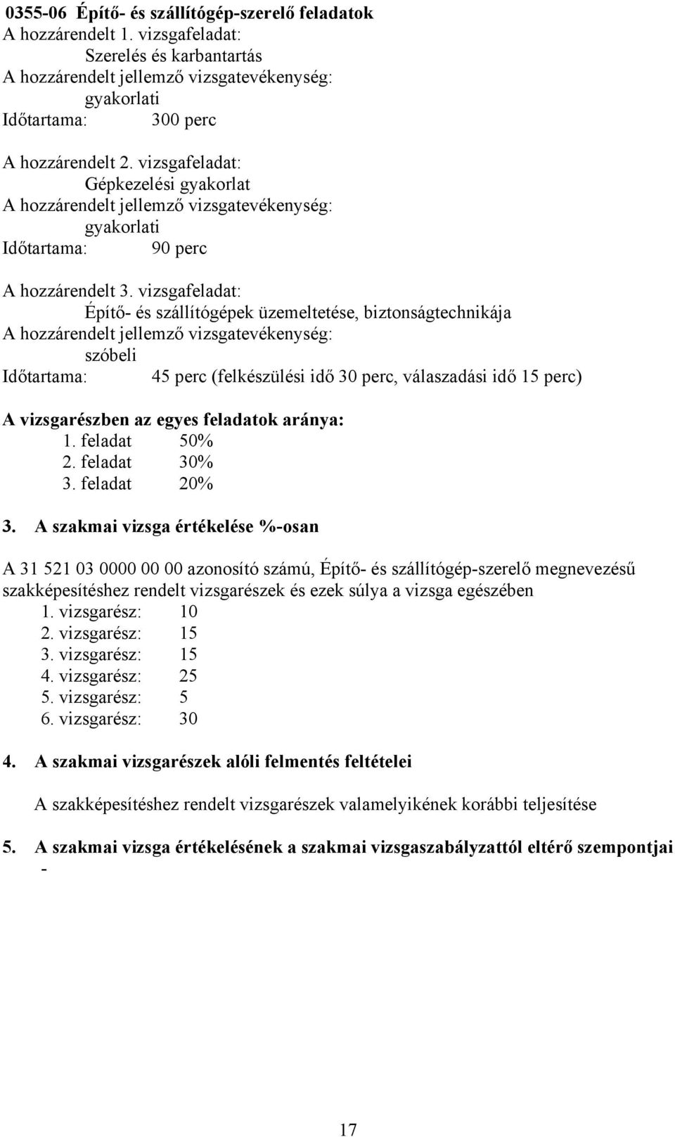 vizsgafeladat: Építő- és szállítógépek üzemeltetése, biztonságtechnikája hozzárendelt jellemző vizsgatevékenység: szóbeli Időtartama: 45 perc (felkészülési idő 30 perc, válaszadási idő 15 perc)