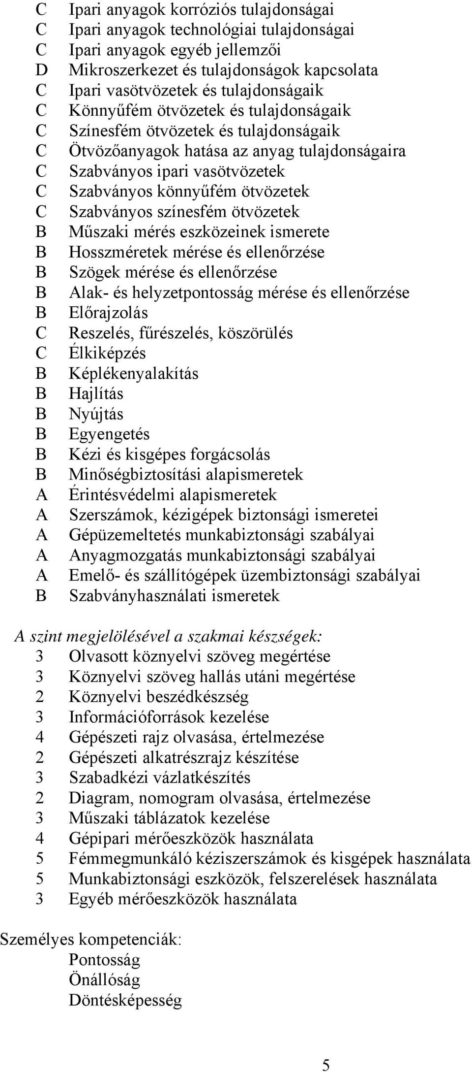 ötvözetek Műszaki mérés eszközeinek ismerete Hosszméretek mérése és ellenőrzése Szögek mérése és ellenőrzése lak- és helyzetpontosság mérése és ellenőrzése Előrajzolás Reszelés, fűrészelés,