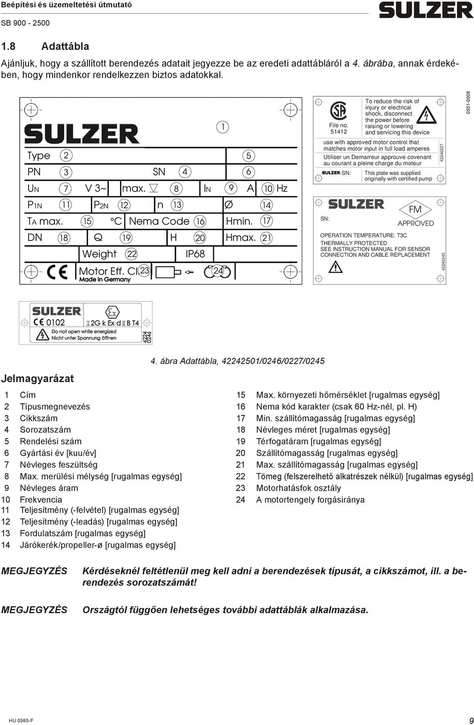 51412 To reduce the risk of injury or electrical shock, disconnect the power before raising or lowering and servicing this device use with approved motor control that matches motor input in full load