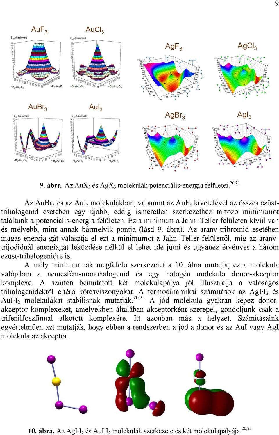 felületen. Ez a minimum a Jahn Teller felületen kívül van és mélyebb, mint annak bármelyik pontja (lásd 9. ábra).