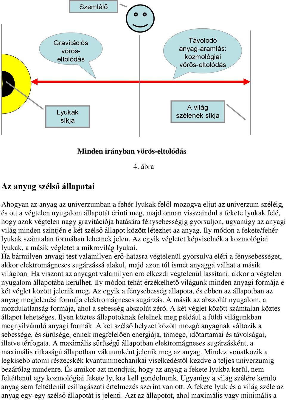 végtelen nagy gravitációja hatására fénysebességig gyorsuljon, ugyanúgy az anyagi világ minden szintjén e két szélső állapot között létezhet az anyag.
