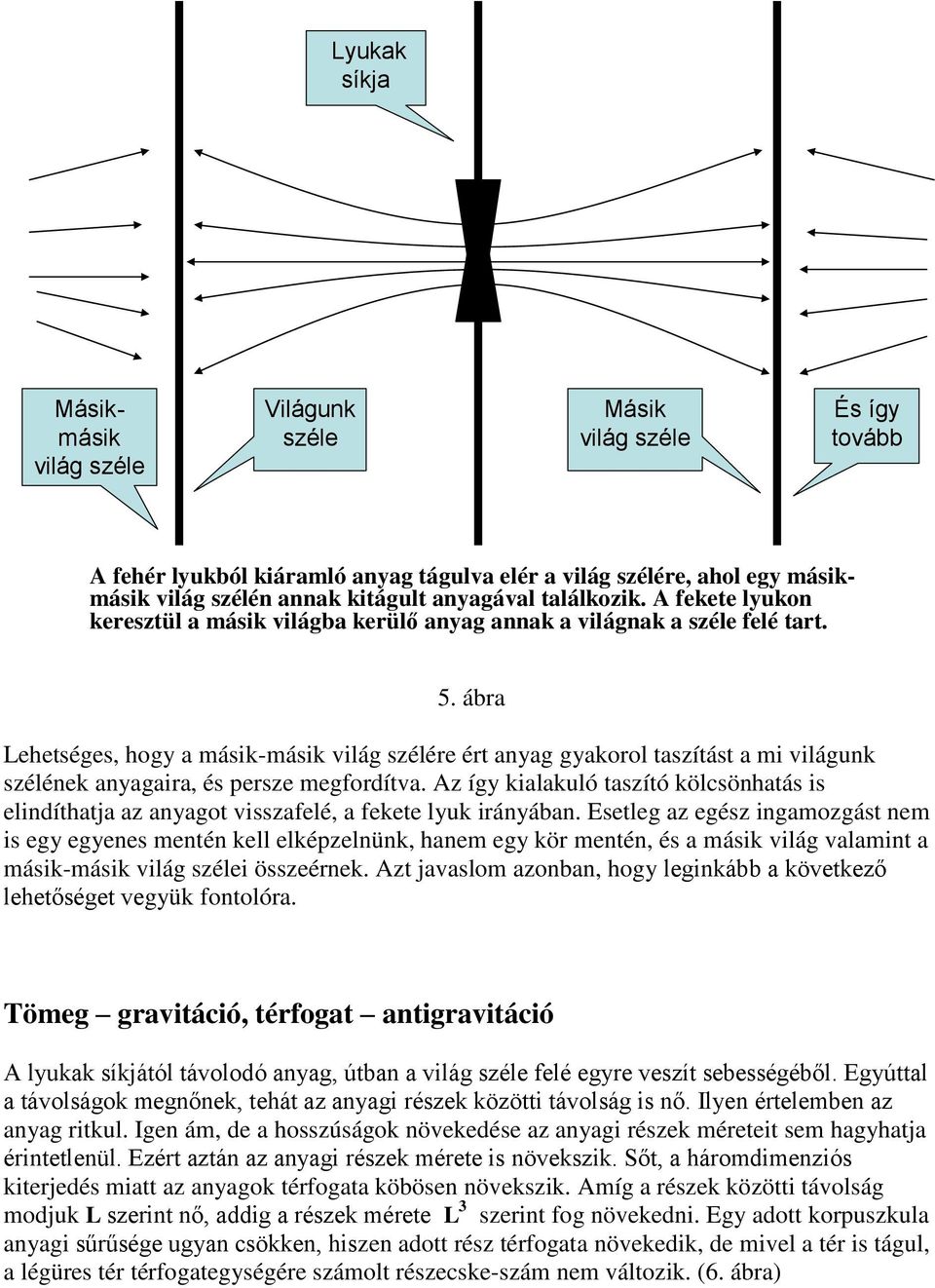 ábra Lehetséges, hogy a másik-másik világ szélére ért anyag gyakorol taszítást a mi világunk szélének anyagaira, és persze megfordítva.