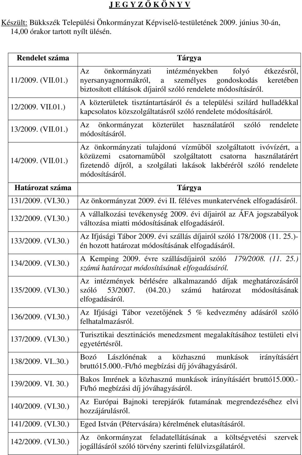 A közterületek tisztántartásáról és a települési szilárd hulladékkal kapcsolatos közszolgáltatásról szóló rendelete módosításáról.