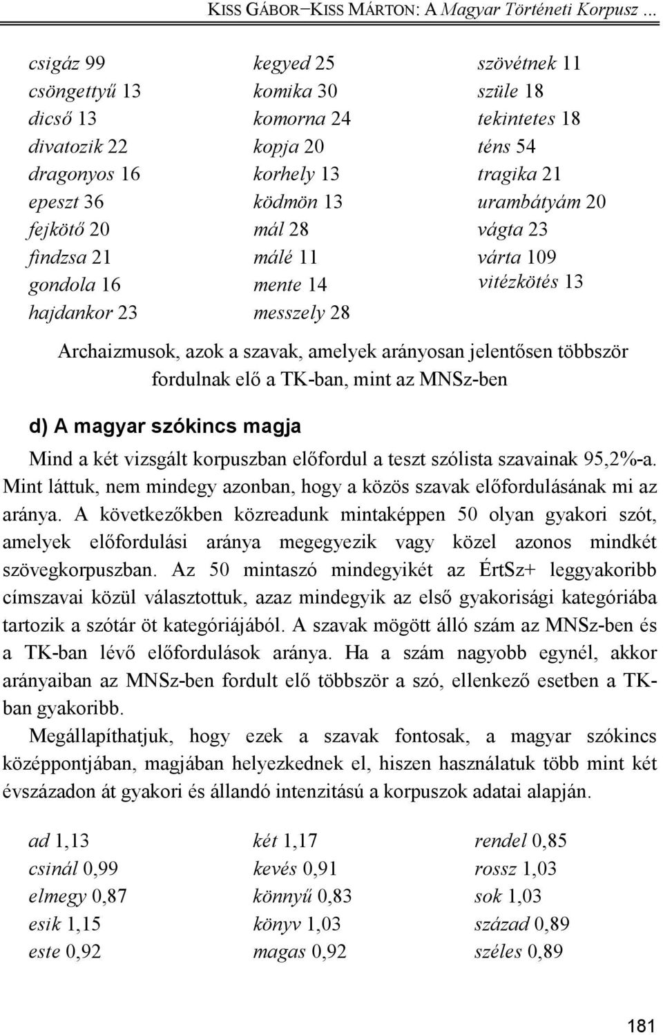 20 fejkötı 20 mál 28 vágta 23 findzsa 21 málé 11 várta 109 gondola 16 mente 14 vitézkötés 13 hajdankor 23 messzely 28 Archaizmusok, azok a szavak, amelyek arányosan jelentısen többször fordulnak elı