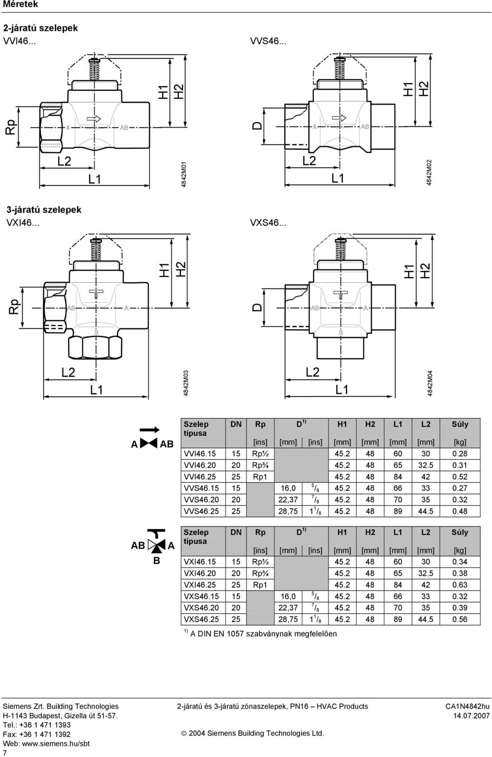 48 89 44.5 0.48 Szelep típusa DN Rp D 1) H L Súly [ins] [mm] [ins] [mm] [mm] [mm] [mm] [kg] VXI46.15 15 Rp½ 45. 48 60 30 0.34 VXI46.0 0 Rp¾ 45. 48 65 3.5 0.38 VXI46.5 5 Rp1 45. 48 84 4 0.63 VXS46.
