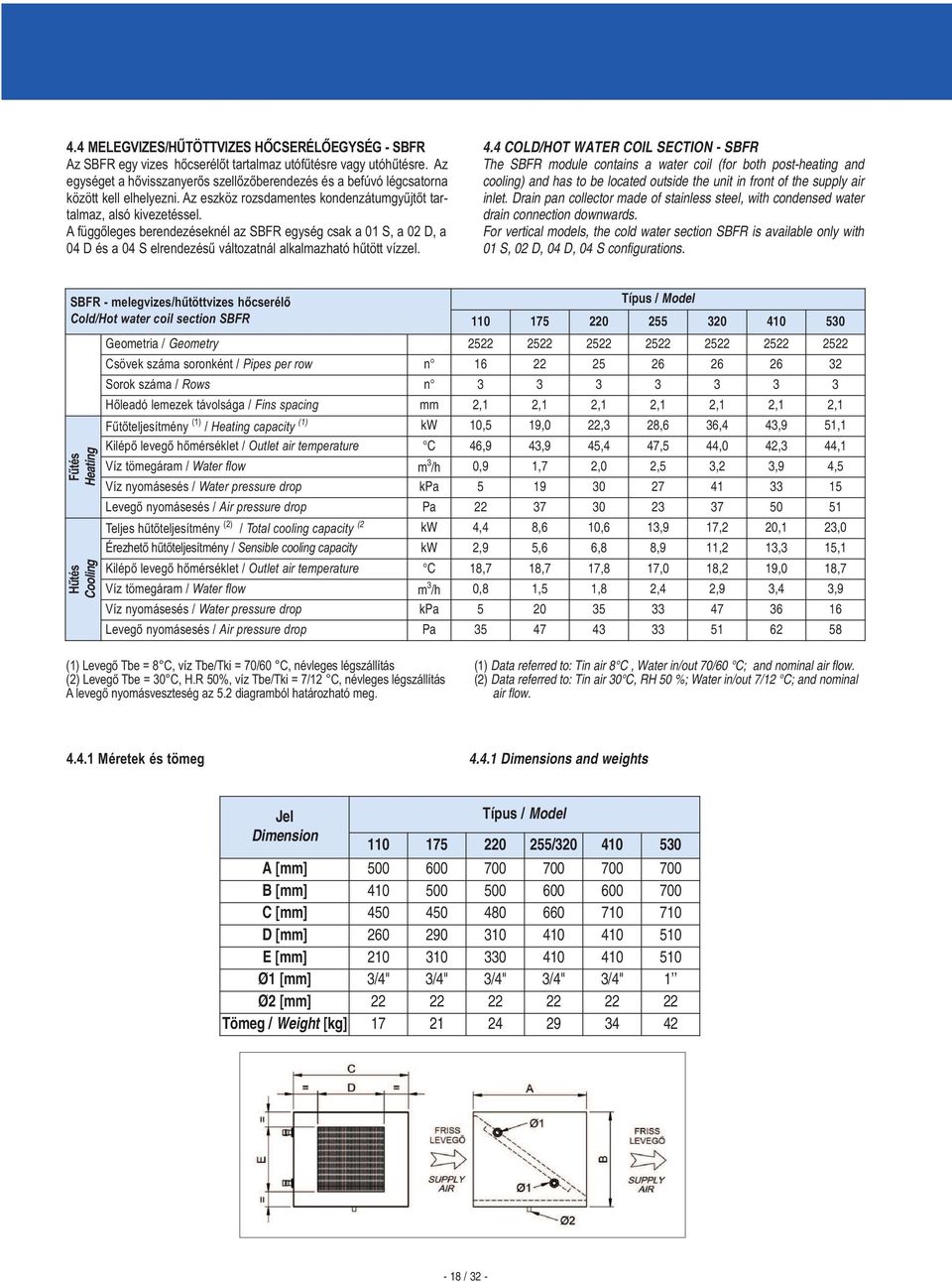 A függőleges berendezéseknél az SBFR egység csak a 01 S, a 02 D, a 04 D és a 04 S elrendezésű változatnál alkalmazható hűtött vízzel. 4.