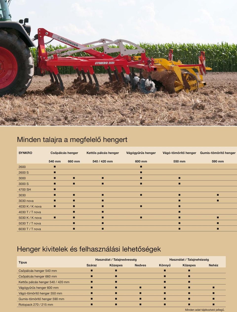 felhasználási lehetőségek Típus Csőpálcás henger 540 mm Csőpálcás henger 660 mm Kettős pálcás henger 540 / 420 mm Vágógyűrűs henger 600 mm Vágó-tömörítő henger 550 mm