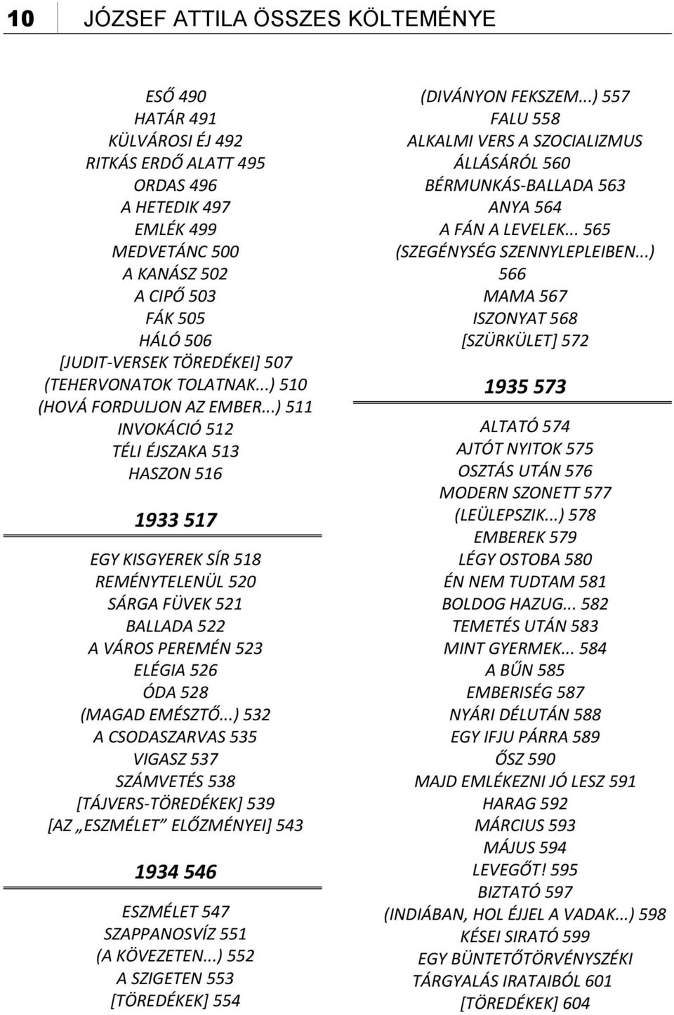 ..) 511 INVOKÁCIÓ 512 TÉLI ÉJSZAKA 513 HASZON 516 1933 517 EGY KISGYEREK SÍR 518 REMÉNYTELENÜL 520 SÁRGA FÜVEK 521 BALLADA 522 A VÁROS PEREMÉN 523 ELÉGIA 526 ÓDA 528 (MAGAD EMÉSZTŐ.