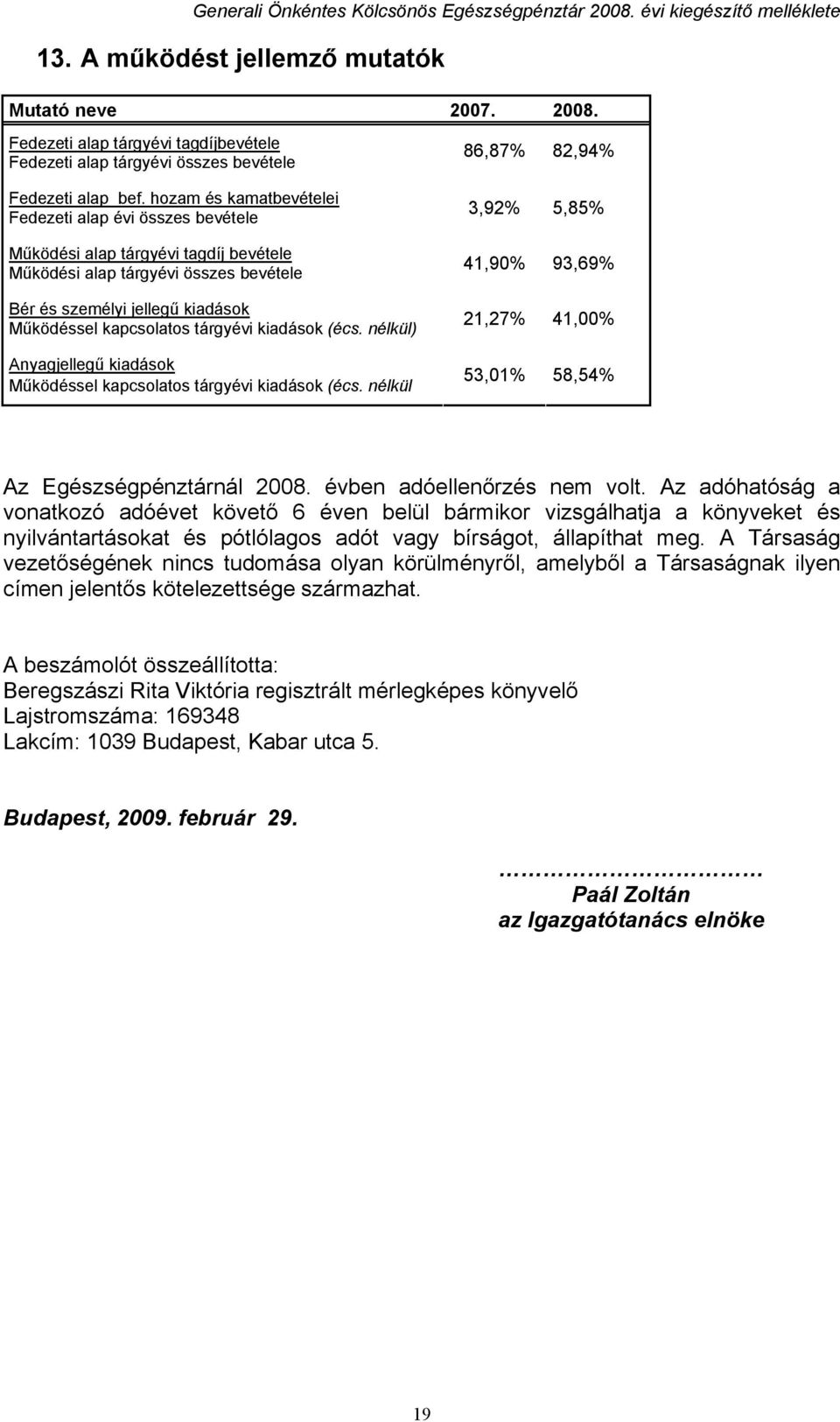 tárgyévi kiadások (écs. nélkül) Anyagjellegű kiadások Működéssel kapcsolatos tárgyévi kiadások (écs. nélkül 86,87% 82,94% 3,92% 5,85% 41,9% 93,69% 21,27% 41,% 53,1% 58,54% Az Egészségpénztárnál 28.