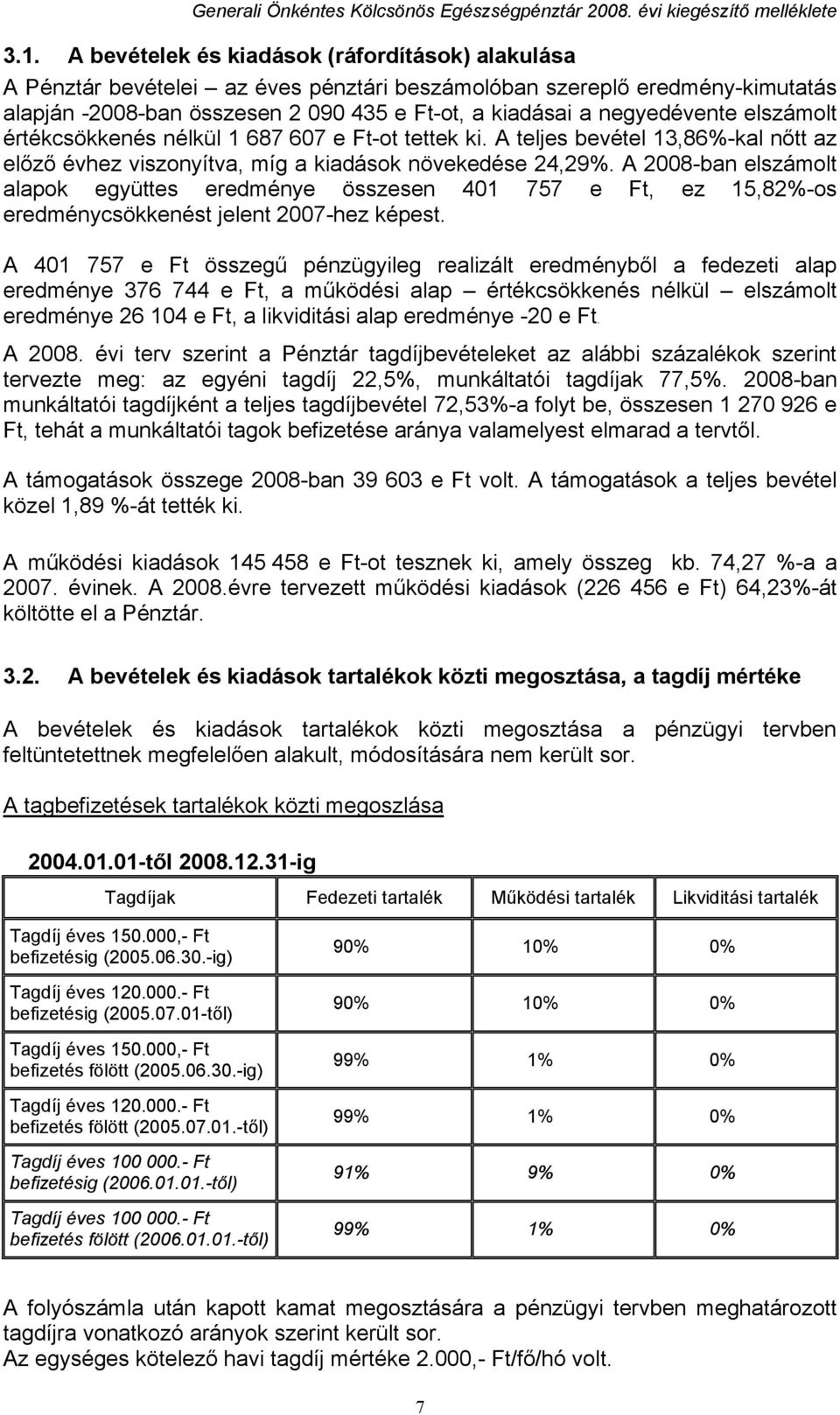 A 28-ban elszámolt alapok együttes eredménye összesen 41 757 e Ft, ez 15,82%-os eredménycsökkenést jelent 27-hez képest.