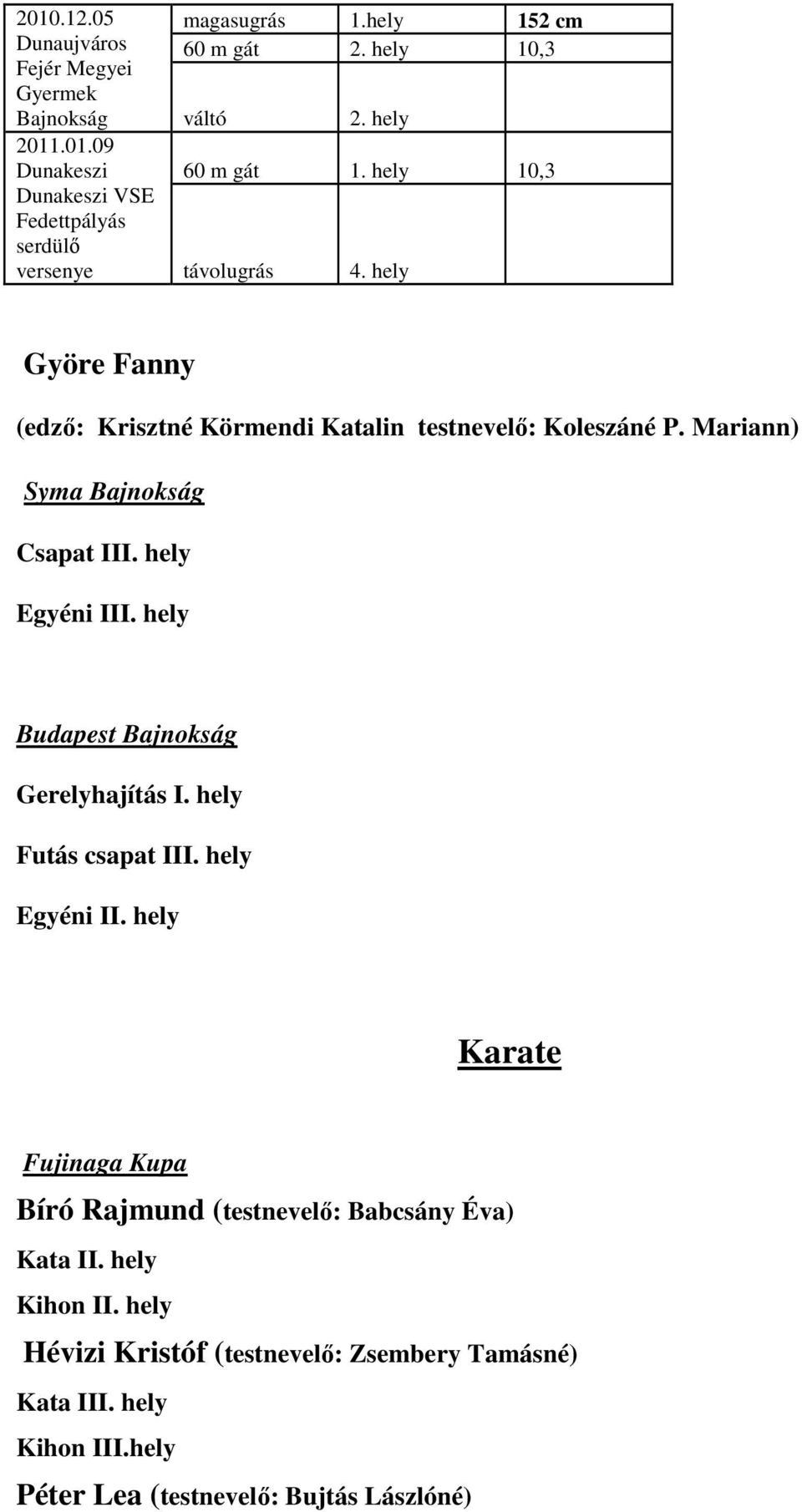 hely Budapest Bajnokság Gerelyhajítás I. hely Futás csapat III. hely Egyéni II. hely Karate Fujinaga Kupa Bíró Rajmund (testnevelő: Babcsány Éva) Kata II.