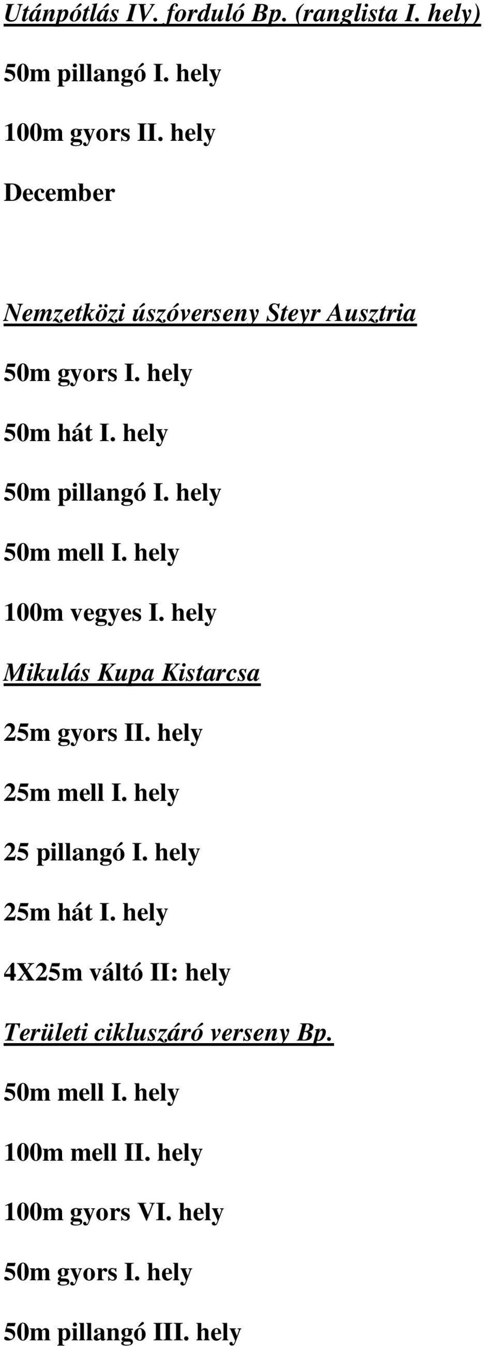 hely 100m vegyes I. hely Mikulás Kupa Kistarcsa 25m gyors II. hely 25m mell I. hely 25 pillangó I. hely 25m hát I.