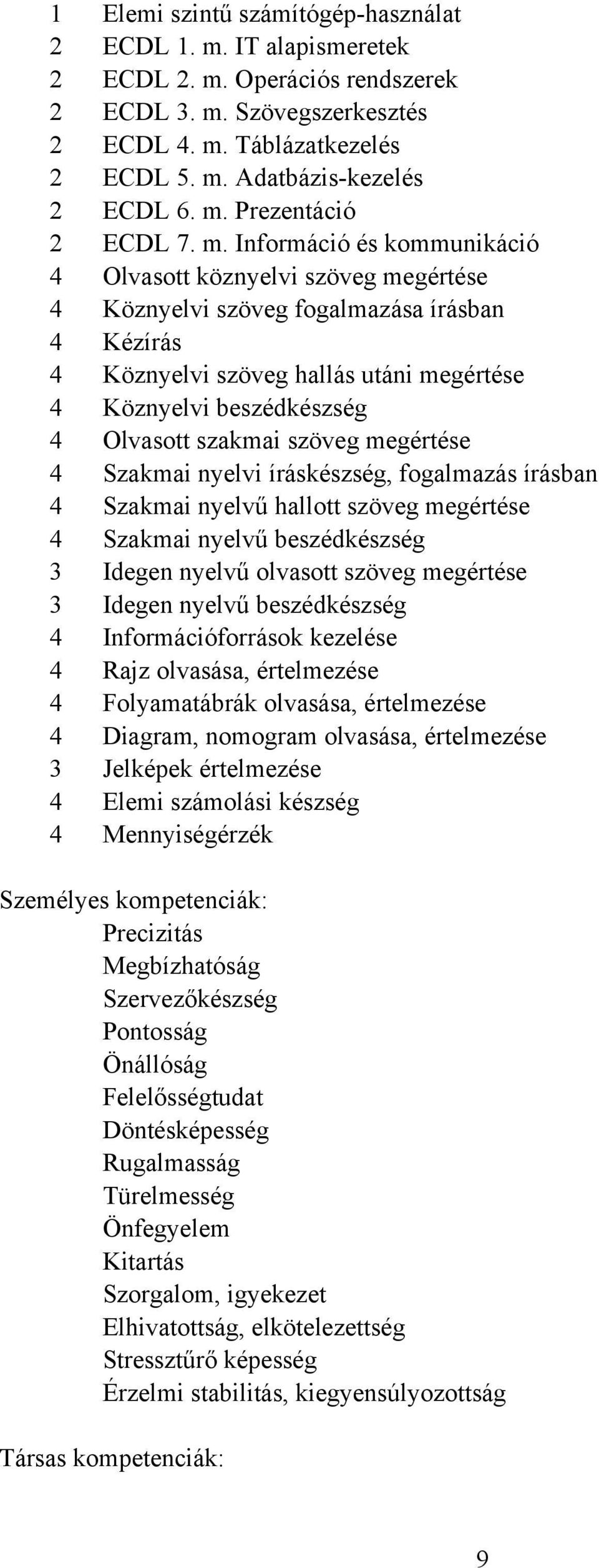 Információ és kommunikáció 4 Olvasott köznyelvi szöveg megértése 4 Köznyelvi szöveg fogalmazása írásban 4 Kézírás 4 Köznyelvi szöveg hallás utáni megértése 4 Köznyelvi beszédkészség 4 Olvasott