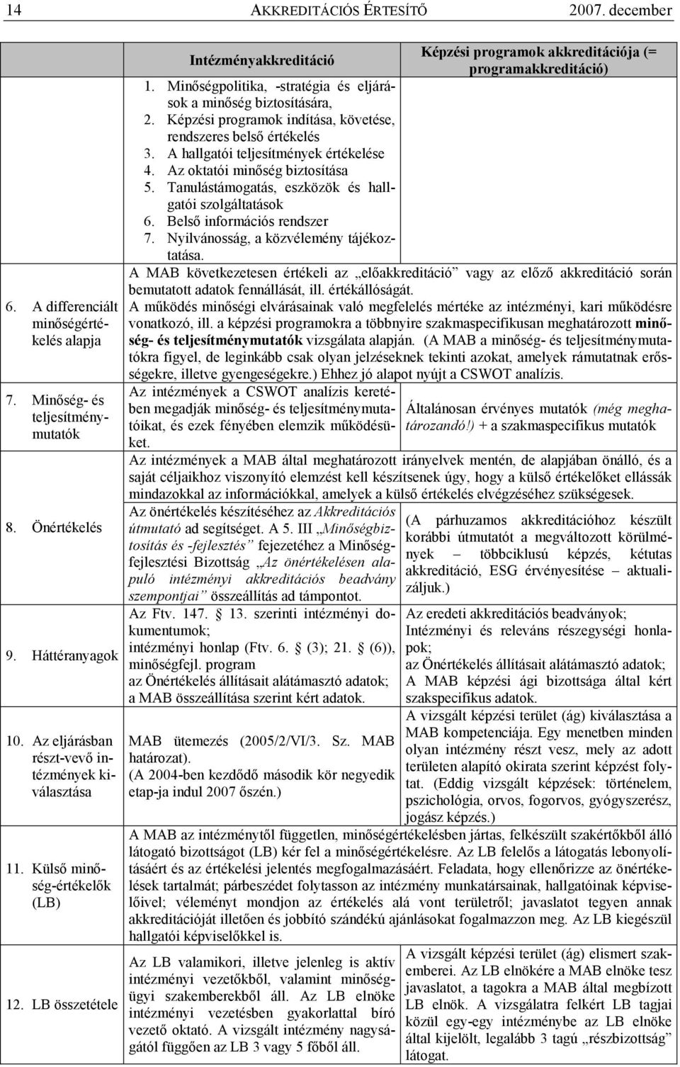 Képzési programok indítása, követése, rendszeres belsı értékelés 3. A hallgatói teljesítmények értékelése 4. Az oktatói minıség biztosítása 5. Tanulástámogatás, eszközök és hallgatói szolgáltatások 6.