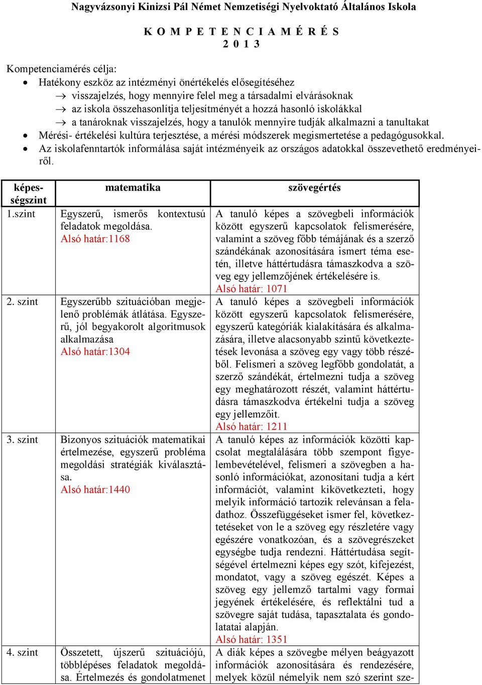 alkalmazni a tanultakat Mérési- értékelési kultúra terjesztése, a mérési módszerek megismertetése a pedagógusokkal.