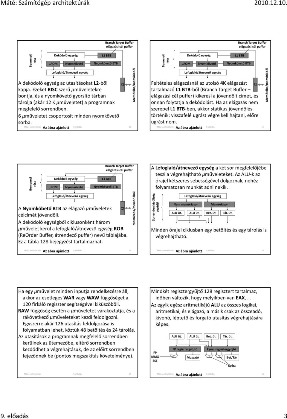 zeket RIS szerű μműveletekre bontja, és a nyomkövető gyorsító tárban tárolja (akár 1 K μműveletet) a programnak megfelelő sorrendben. 6 μműveletet csoportosít minden nyomkövető sorba.