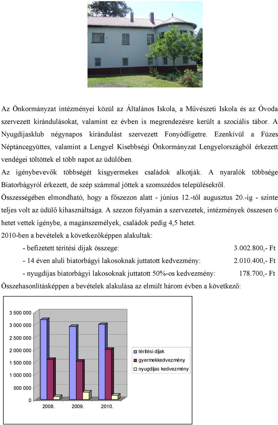 Ezenkívül a Füzes Néptáncegyüttes, valamint a Lengyel Kisebbségi Önkormányzat Lengyelországból érkezett vendégei töltöttek el több napot az üdülőben.