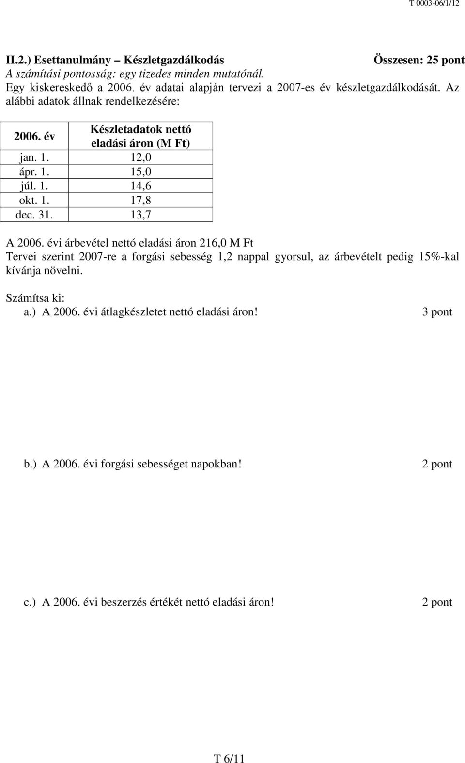 1. 14,6 okt. 1. 17,8 dec. 31. 13,7 A 2006.