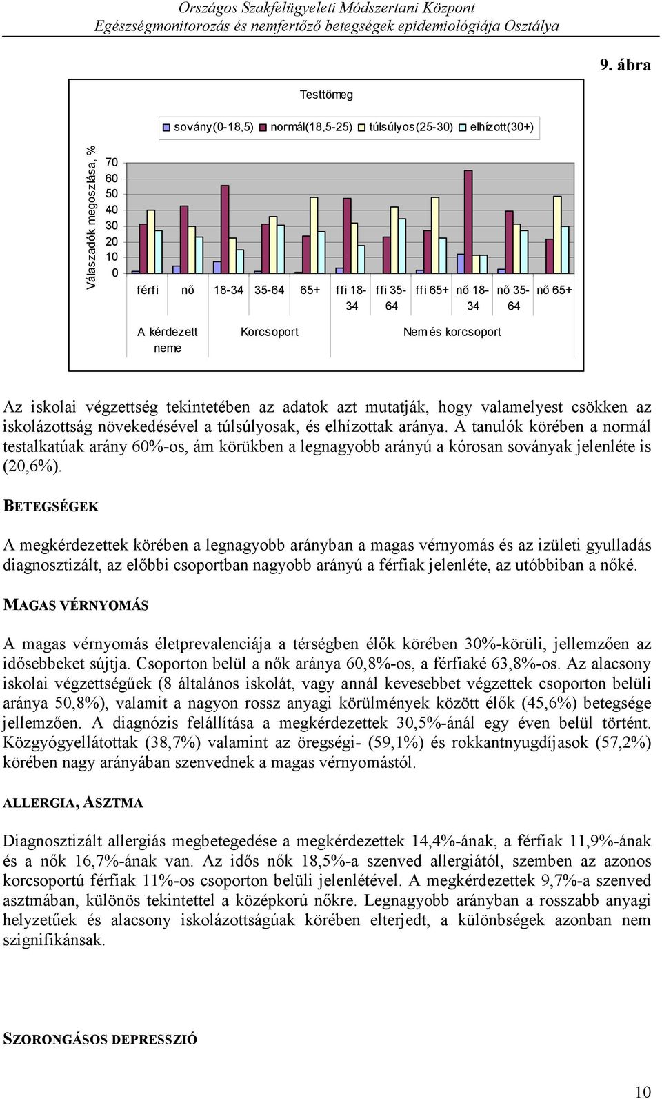 A tanulók körében a normál testalkatúak arány 6%-os, ám körükben a legnagyobb arányú a kórosan soványak jelenléte is (,6%).