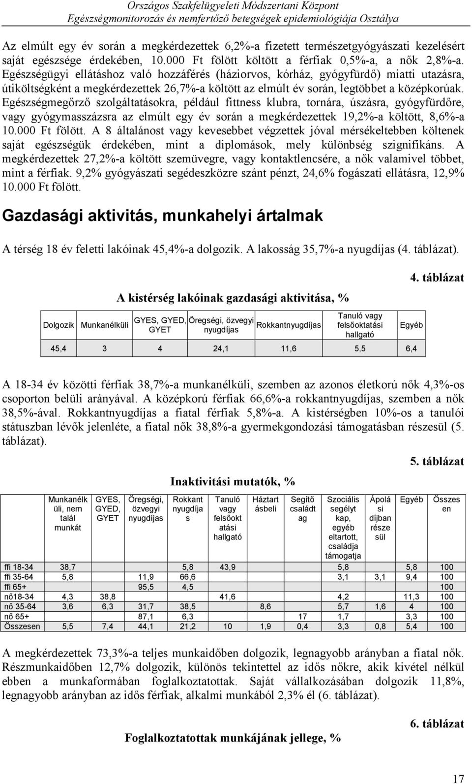 Egészségmegőrző szolgáltatásokra, például fittness klubra, tornára, úszásra, gyógyfürdőre, vagy gyógymasszázsra az elmúlt egy év során a megkérdezettek 19,2%-a költött, 8,6%-a 1. Ft fölött.