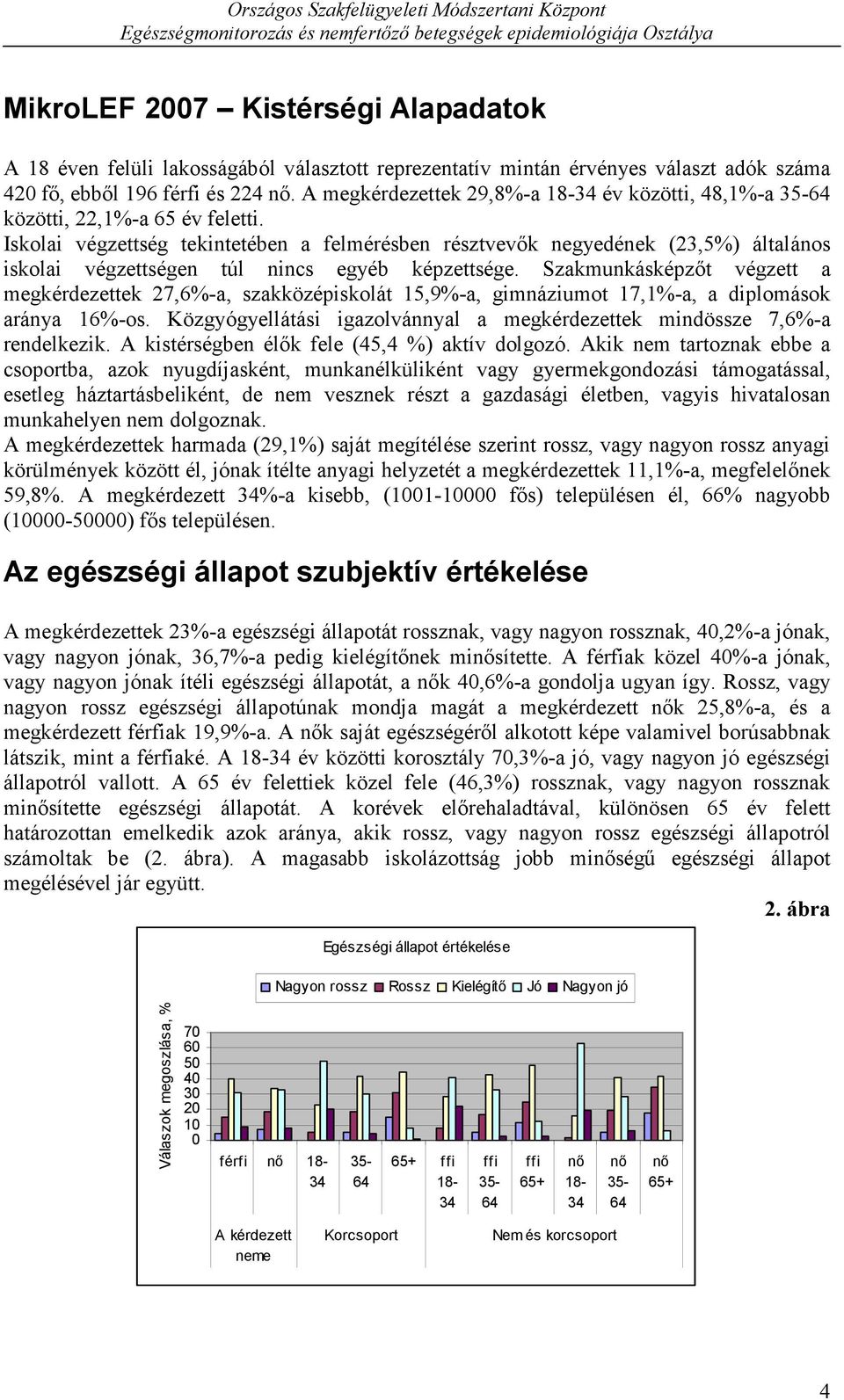 Iskolai végzettség tekintetében a felmérésben résztvevők negyedének (23,5%) általános iskolai végzettségen túl nincs egyéb képzettsége.
