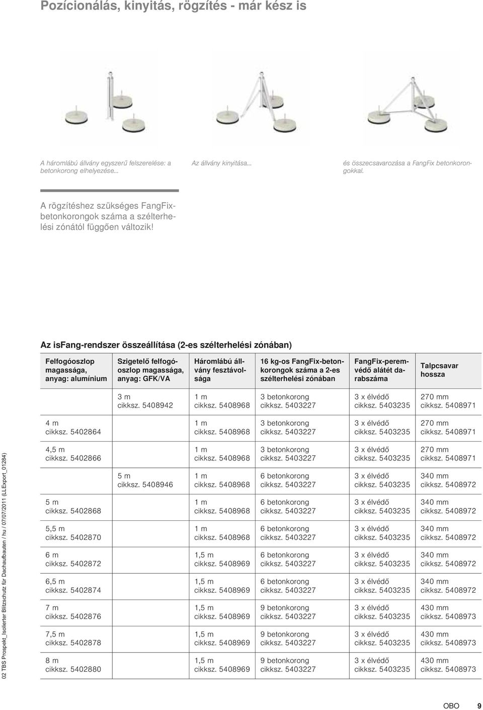 Az isfang-rendszer sszelltsa (2-es szlterhelsi znban) Felfogoszlop magassga, anyag: alumnium Szigetel felfogoszlop magassga, anyag: GFK/VA Hromlb llvny fesztvolsga 6 kg-os FangFix-betonkorongok szma