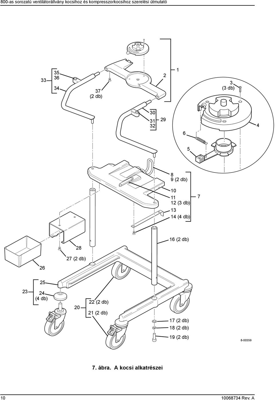 25 23 24 (4 db) 20 22 (2 db) 21 (2 db) 17 (2 db) 18 (2 db) 19