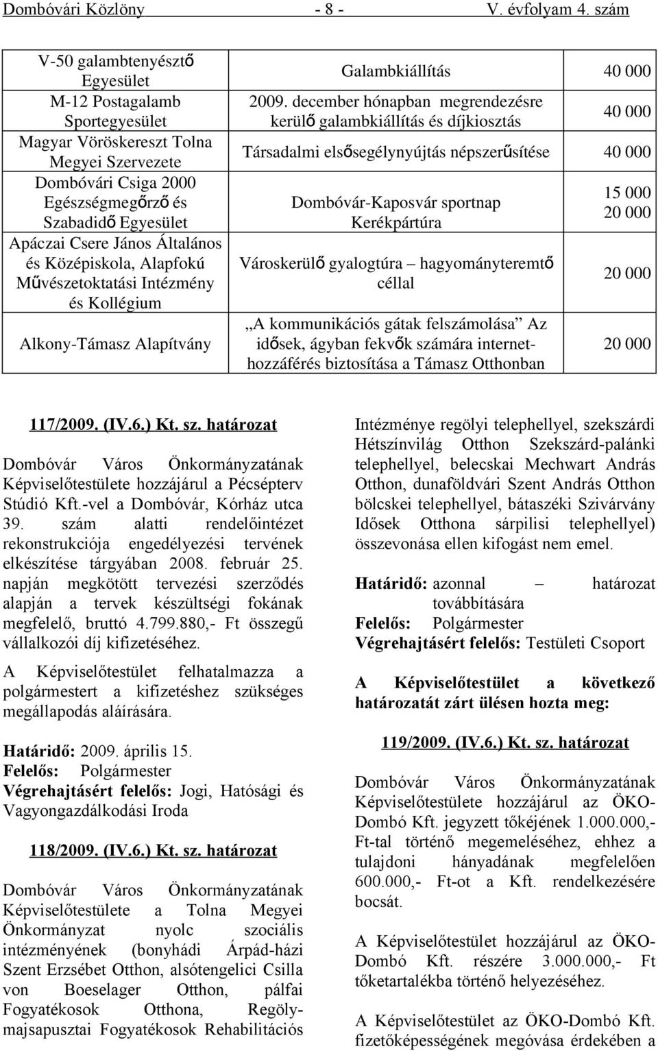 Alapfokú Mű vészetoktatási Intézmény és Kollégium Alkony-Támasz Alapítvány Galambkiállítás 40 000 2009.