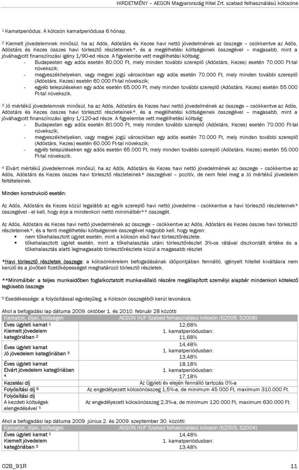 A figyelembe vett megélhetési költség: - Budapesten egy adós esetén 80.000 Ft, mely minden további szereplő (Adóstárs, Kezes) esetén 70.