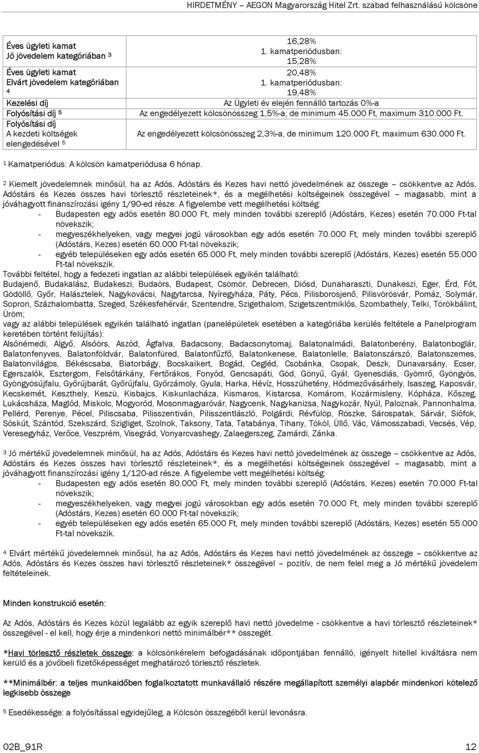 2 Kiemelt jövedelemnek minősül, ha az Adós, Adóstárs és Kezes havi nettó jövedelmének az összege csökkentve az Adós, jóváhagyott finanszírozási igény 1/90-ed része.