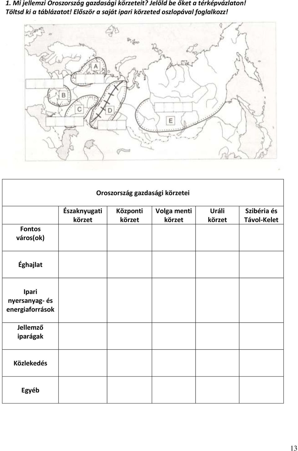 Oroszország gazdasági ei Fontos város(ok) Északnyugati Központi Volga menti Uráli