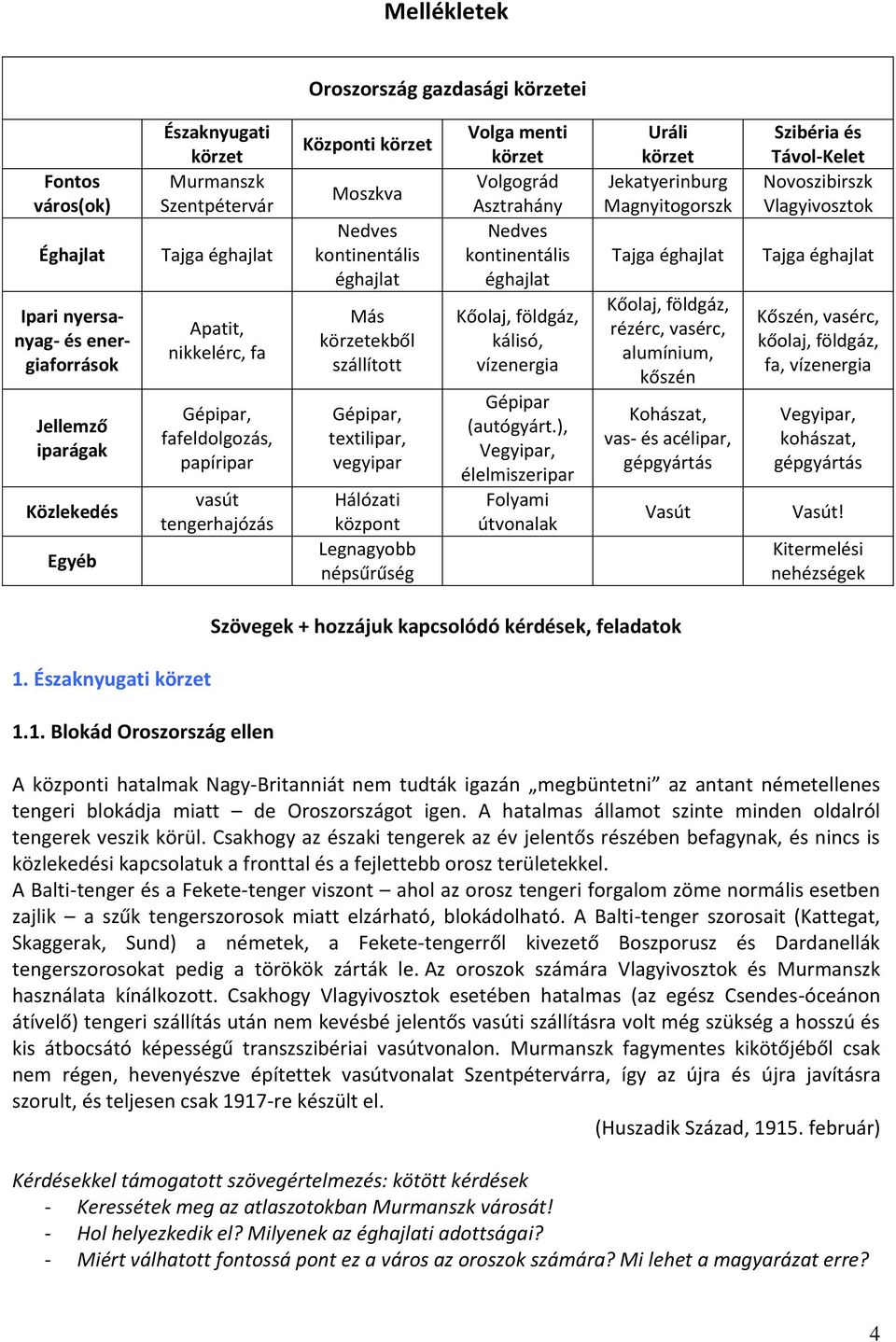 népsűrűség Volga menti Volgográd Asztrahány Nedves kontinentális éghajlat Kőolaj, földgáz, kálisó, vízenergia Gépipar (autógyárt.