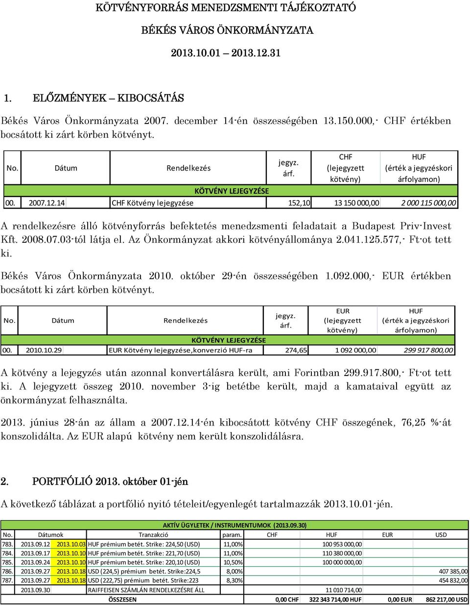 14 CHF Kötvény lejegyzése 152,10 13 150 000,00 2 000 115 000,00 A rendelkezésre álló kötvényforrás befektetés menedzsmenti feladatait a Budapest Priv-Invest Kft. 2008.07.03-tól látja el.
